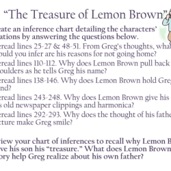 The treasure of lemon brown questions and answers