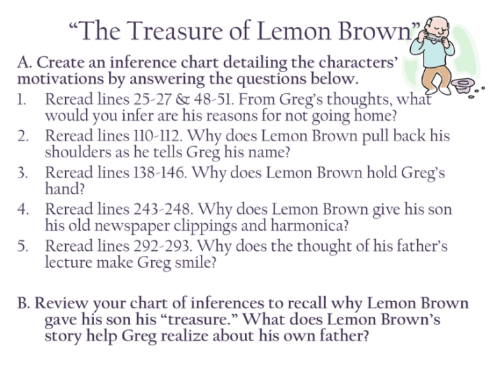 The treasure of lemon brown questions and answers