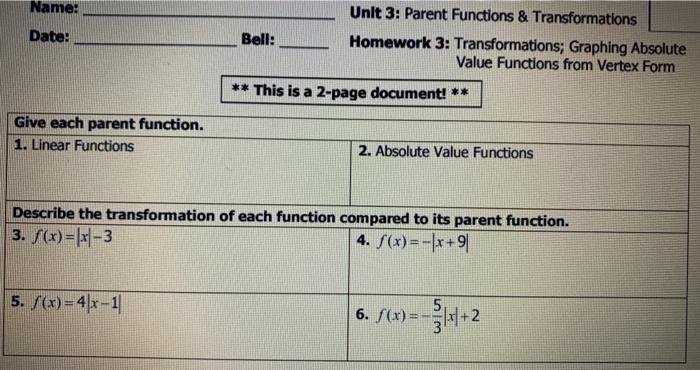 Unit 3 parent functions and transformations homework 1 piecewise functions