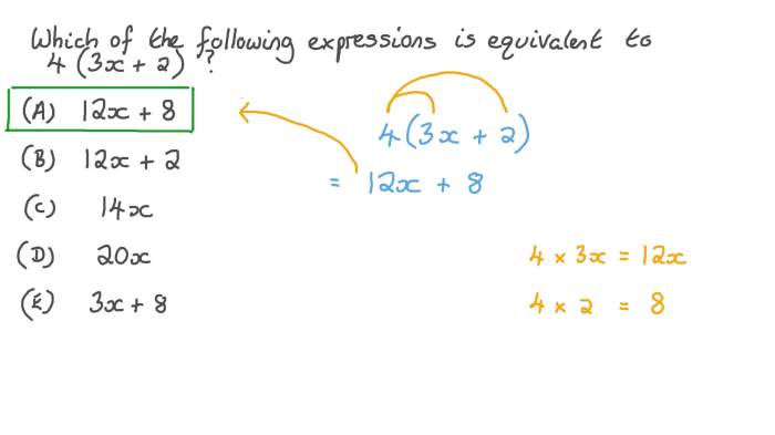 Equivalent expressions creating